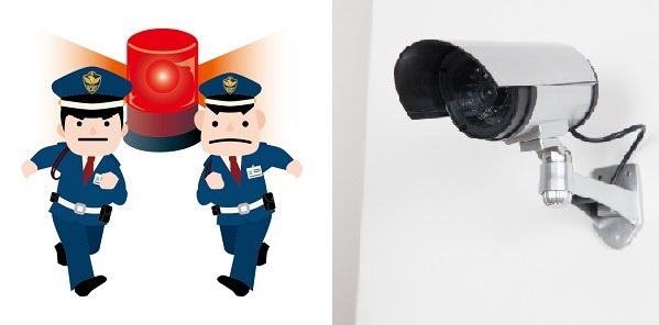 駆け付ける警備会社と防犯カメラ 警備会社の駆け付けサービスと防犯カメラを設置し女性が安心して泊まれる女性専用の小さなお宿『はなな』の防犯イメージ画像